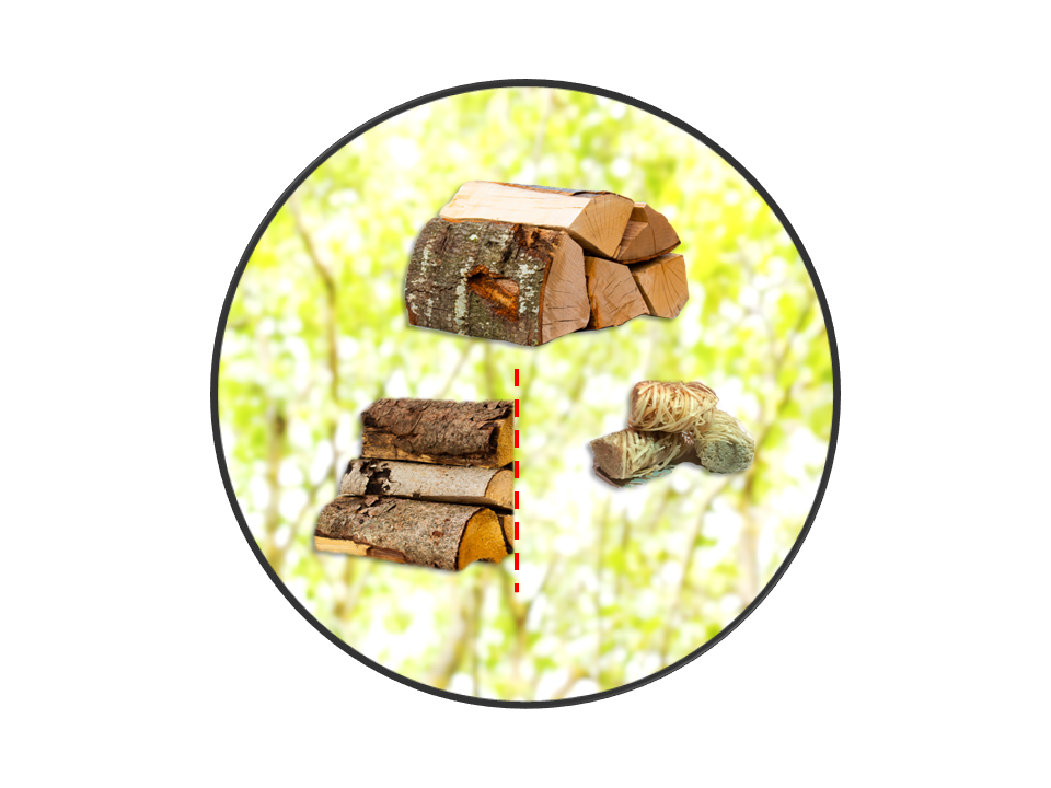 Der Wenigheizer (1,5 Ster)